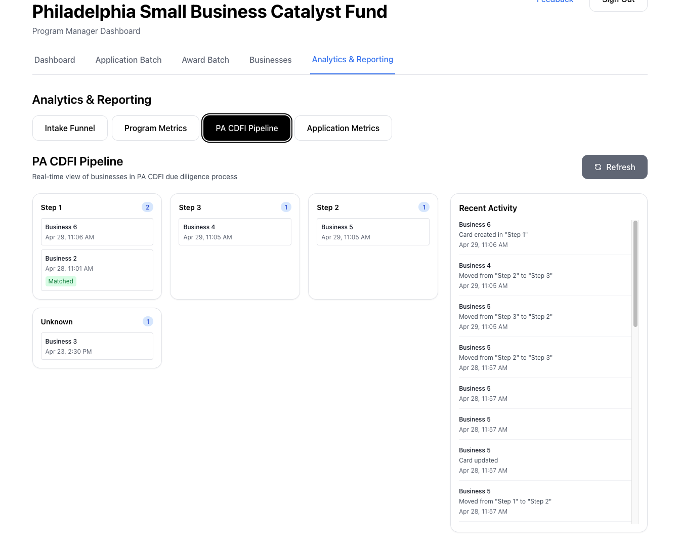 Example Trello Integration